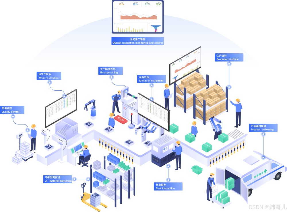 BG大游 发布年度发展报告，构建高质量运营体系新格局