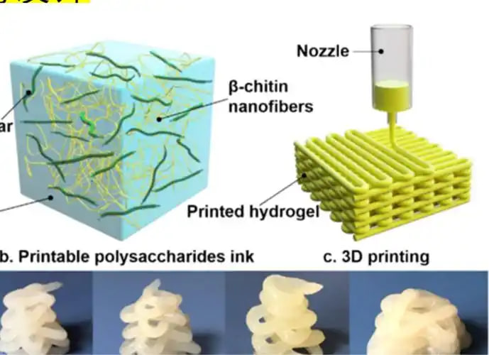 高耐腐蚀纳米增强防护涂层实现关键技术突破